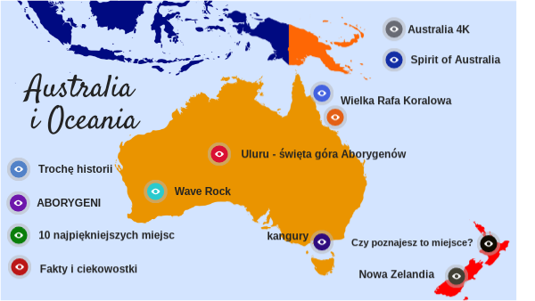 Klasa 8. Australia | Genially