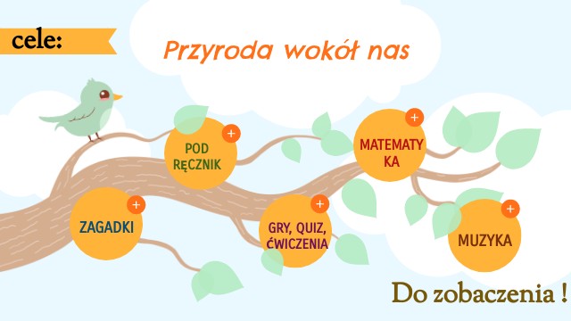 I.9.Przyroda wokół nas NT 1