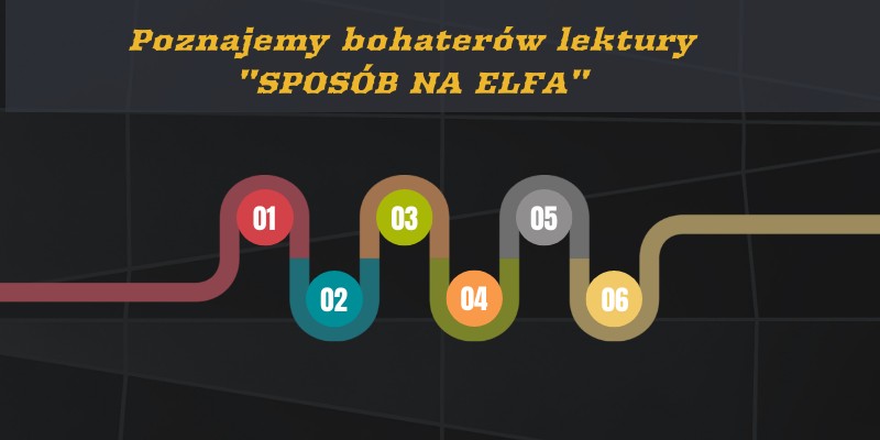 II.53. Poznajemy bohaterów lektury „Sposób na Elfa” EO 3