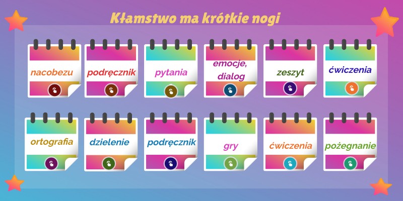 Kłamstwo ma krótkie nogi