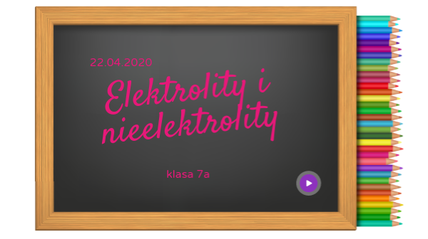 Elektrolity i nieelektrolity | Genially