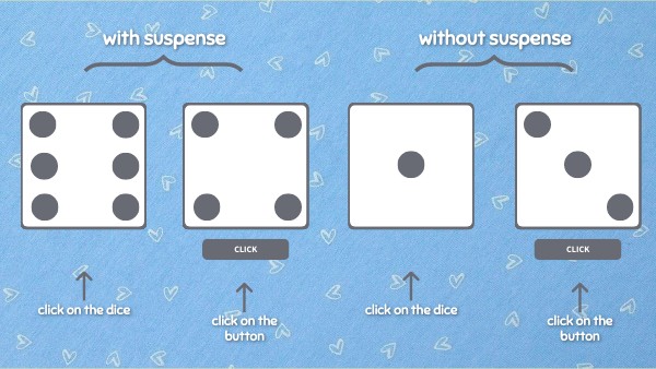 DICE | Genially