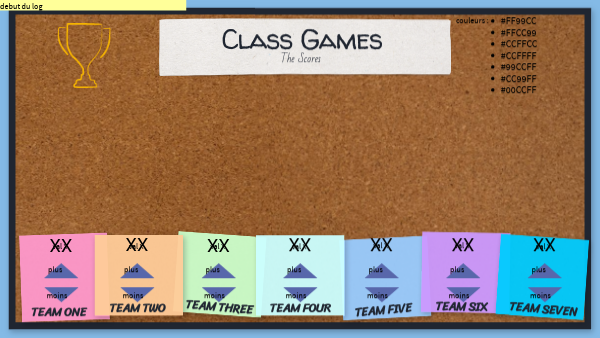 Class Games Score