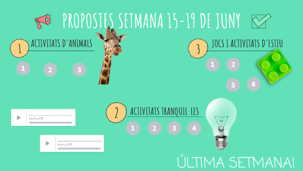 PROPOSTES CI ÚLTIMA SETMANA | Genially