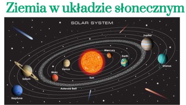 Ziemia ukł słonecznym kl 6 | Genially