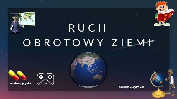 Ruch obrotowy Ziemi | Genially