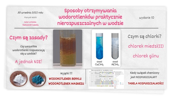Otrzymywanie Wodorotlenków Praktycznie Nierozpuszczalnych W Wodzie Sposoby otrzymywania wodorotlenków nierozpuszczalnych w wodzie | Genially