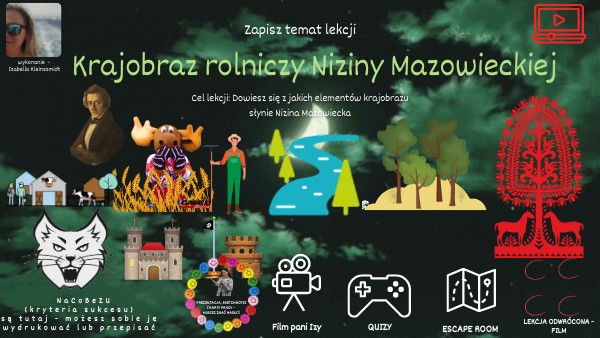 Krajobraz rolniczy Niziny Mazowieckiej- lekcja multimedialna