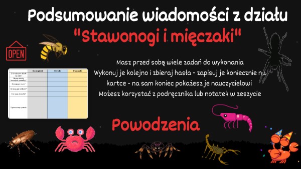 Podsumowanie wiadomości z działu "Stawonogi i mięczaki"