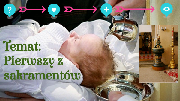 Pierwszy z sakramentów kl5 | Genially