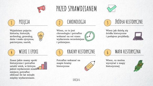 Przed sprawdzianem 1 | Genially