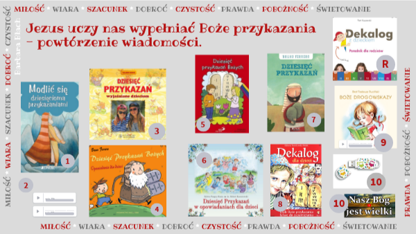 Jezus uczy nas wypełniać boże Przykazania - powtórzenie. | Genially