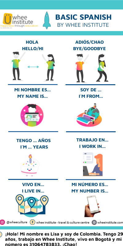 BASIC SPANISH