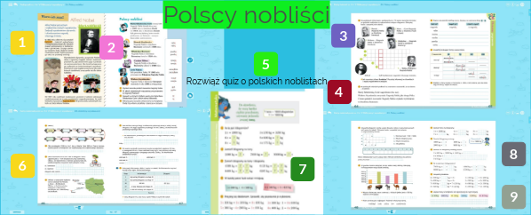 Polscy nobliści | Genially