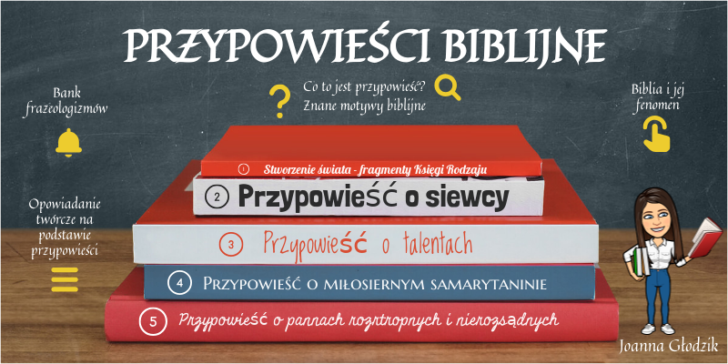 Kartkówka Z Przypowieści Klasa 6 - Przypowieści biblijne | Genially