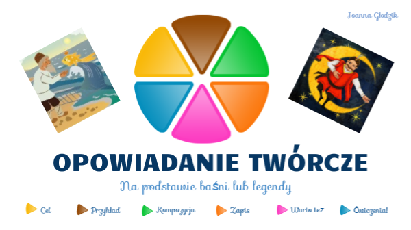 Na Podstawie ćwiczenia 2 Napisz Baśń