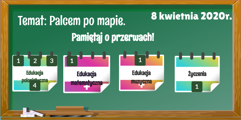palcem po mapie. | Genially