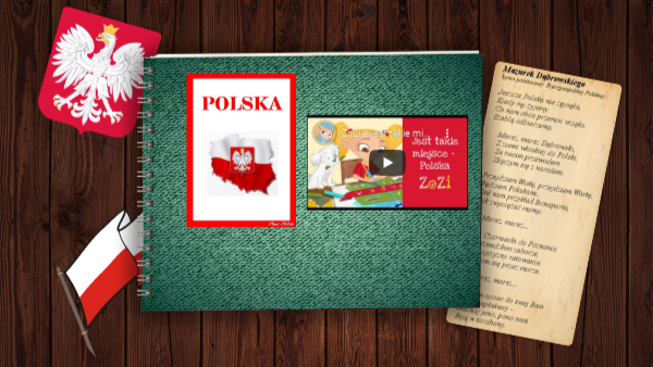 POLSKA NIEPODLEGŁA | Genially