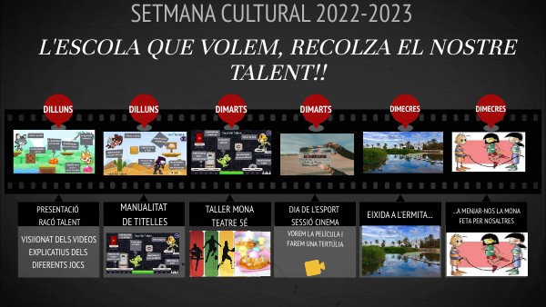 SETMANA CULTURAL'23 | Genially