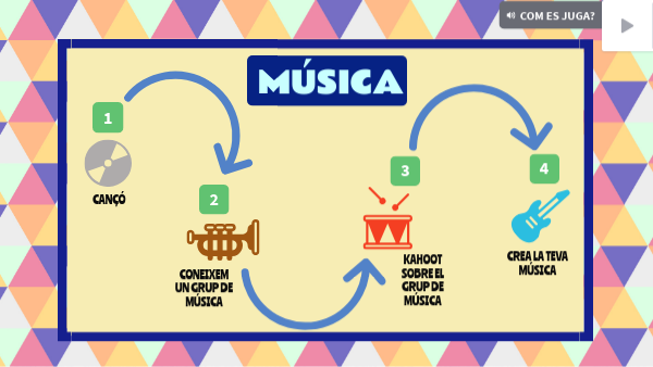 BASE MÚSICA 1