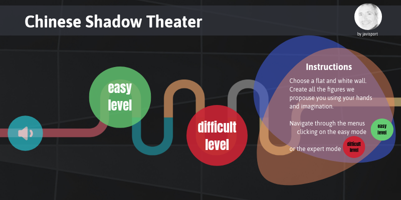 chinese shadow theater | Genially