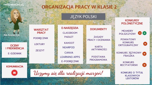 KLASY II