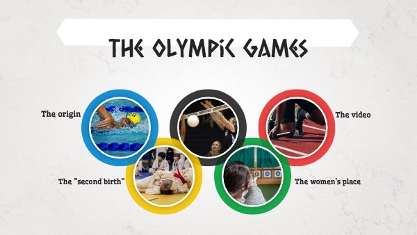 OLYMPIC RINGS LIST | Genially
