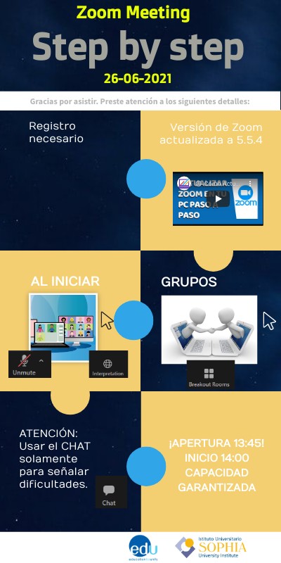 TIPS PARA EL STEP 2 DEL 20 03 2021 | Genially