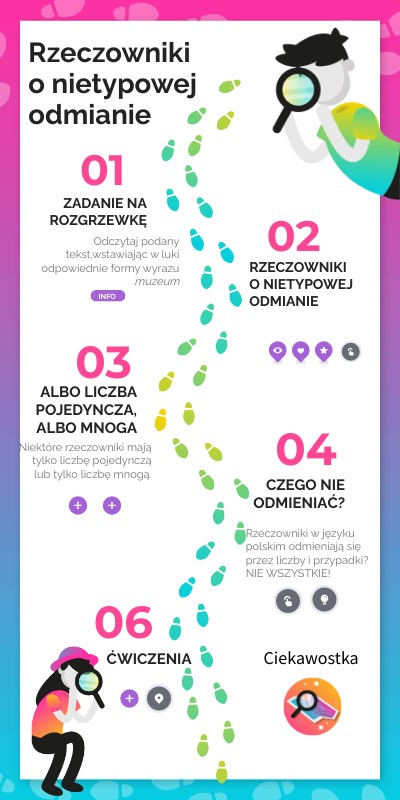 Rzeczowniki o nietypowej odmianie | Genially