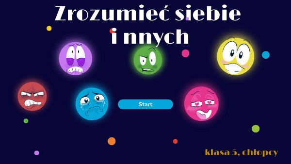 Poszanowanie W Myśli Mowie I Uczynkach Siebie I Innych - zrozumieć siebie i innych, klasa 5 chłopcy | Genially