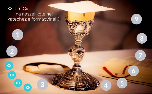 Eucharystia - katecheza kl. III | Genially