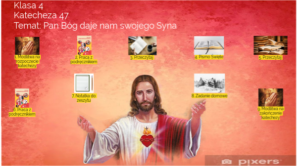 Pan Bóg daje nam swojego Syna | Genially