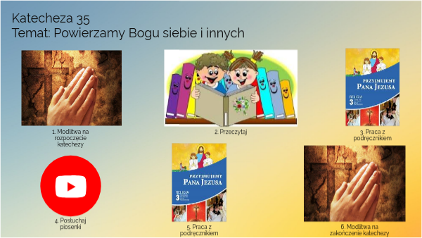 Poszanowanie W Myśli Mowie I Uczynkach Siebie I Innych - Powierzamy Bogu siebie i innych | Genially