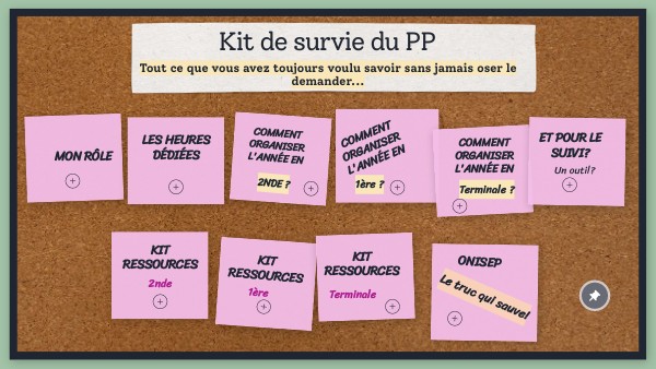 Kit de survie du PP au lycée