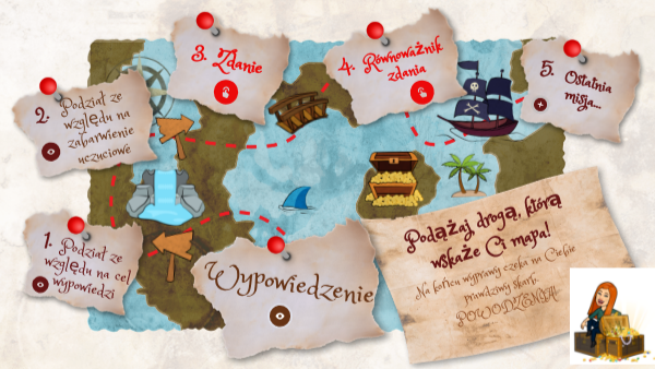 Podaj Poprawną Odpowiedź Wypowiedzenie Które Nie Zawiera Opinii To Wypowiedzenie | Genially