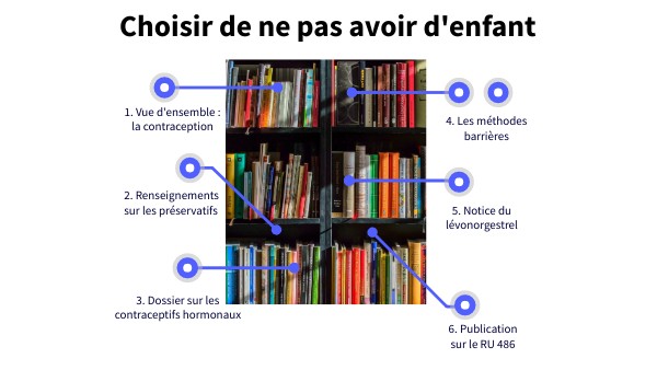 Ressources : choisir de ne pas avoir d'enfant