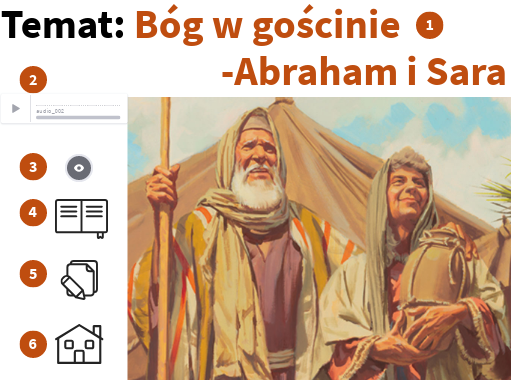 Klasa 5 JEDNOŚĆ T: Bóg w gościnie - Abraham i Sara