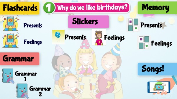 Unit 1º Presents & Feelings