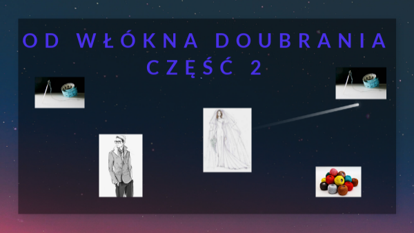 Od Włókna Do Ubrania Sprawdzian Nowa Era view.genially.com