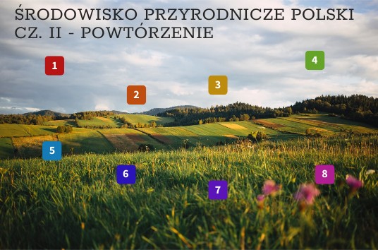 Srodowisko Przyrodnicze Polski Klasa 7 7. Środowisko przyrodnicze Polski cz II - powtórzenie | Genially