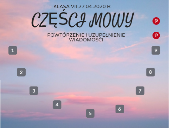 Części mowy