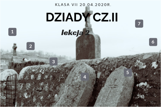 Nauka o moralności w "Dziadach cz.II" | Genially