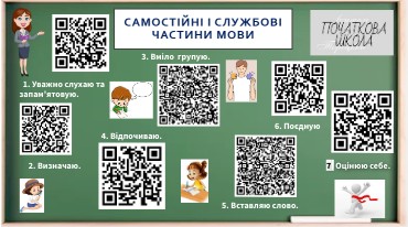Copy - Interactive image | Genially