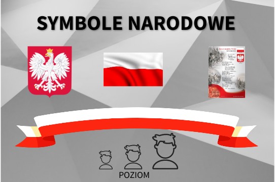 Symbole narodowe | Genially