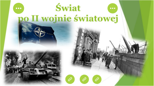 Sprawdzian świat Po Ii Wojnie światowej Nowa Era view.genially.com