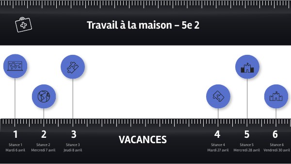 Travail à la maison 5e2 | Genially