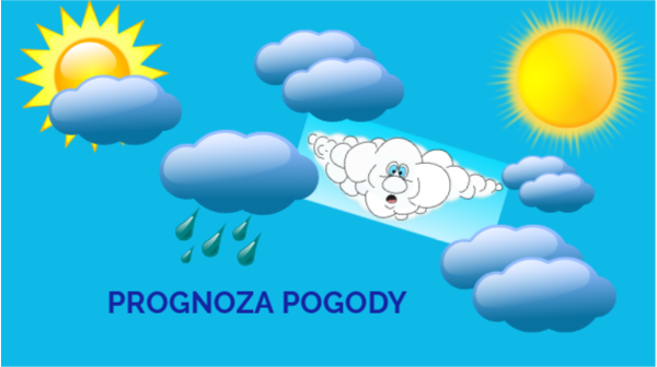 Symbole Pogody Kl 2 Sprawdzian Chomikuj - symbole pogody | Genially