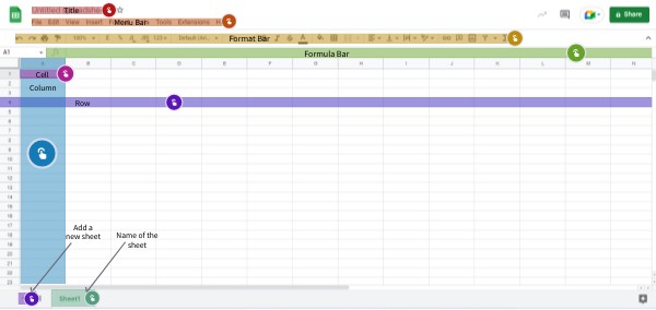 Andrea M. - Interactive Image - Google Sheets | Genially