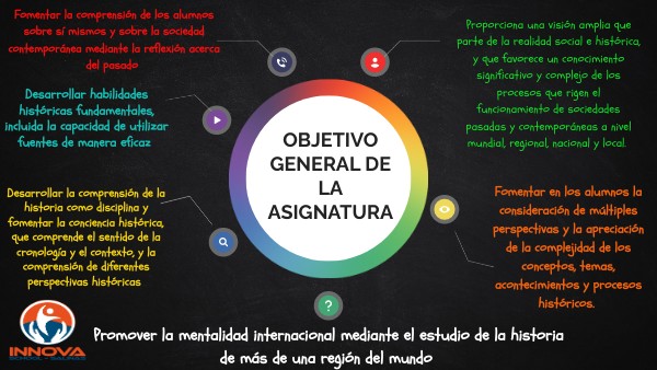 objetivo general | Genially