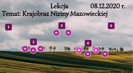 Krajobraz Niziny Mazowieckiej